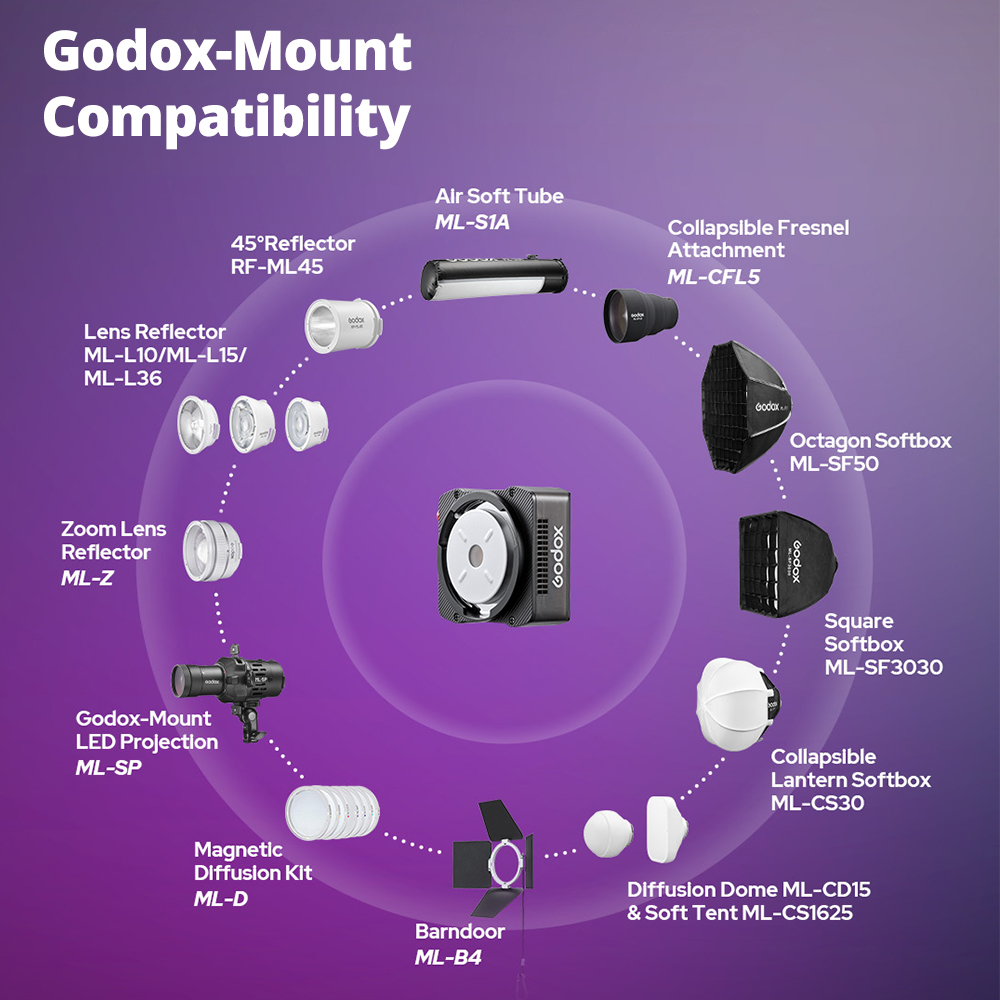 Godox ML40R 40W Lampu Video LE - Photography Lighting Placement ulasan dan harga