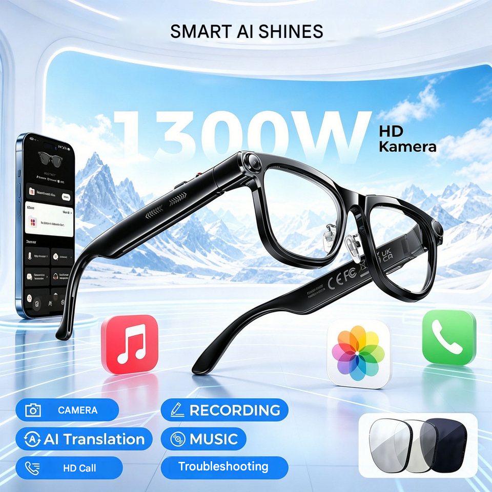 Kacamata Pintar AI dengan Terj - Photography Lighting Equipment ulasan dan harga
