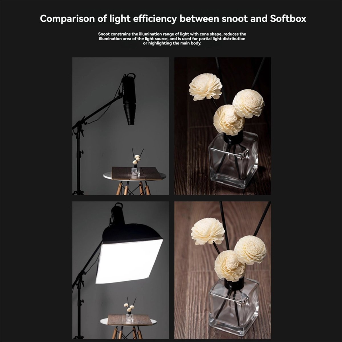 M05K Mount Large Flash Snoot A - Photography Types Of Lighting ulasan dan harga