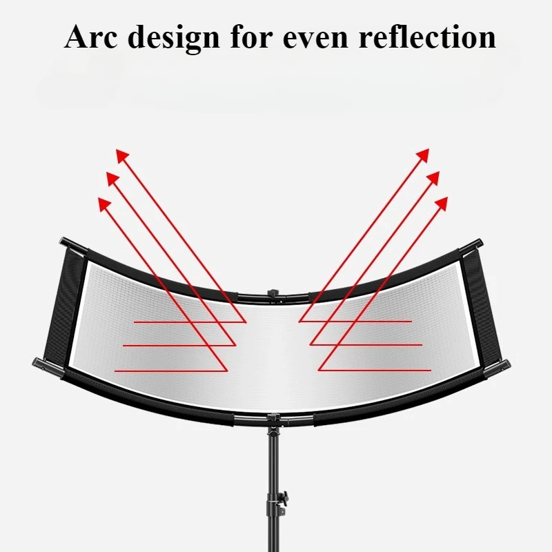 Kain 4 Warna Reflektor Tipe U  - Photography Types Of Lighting ulasan dan harga