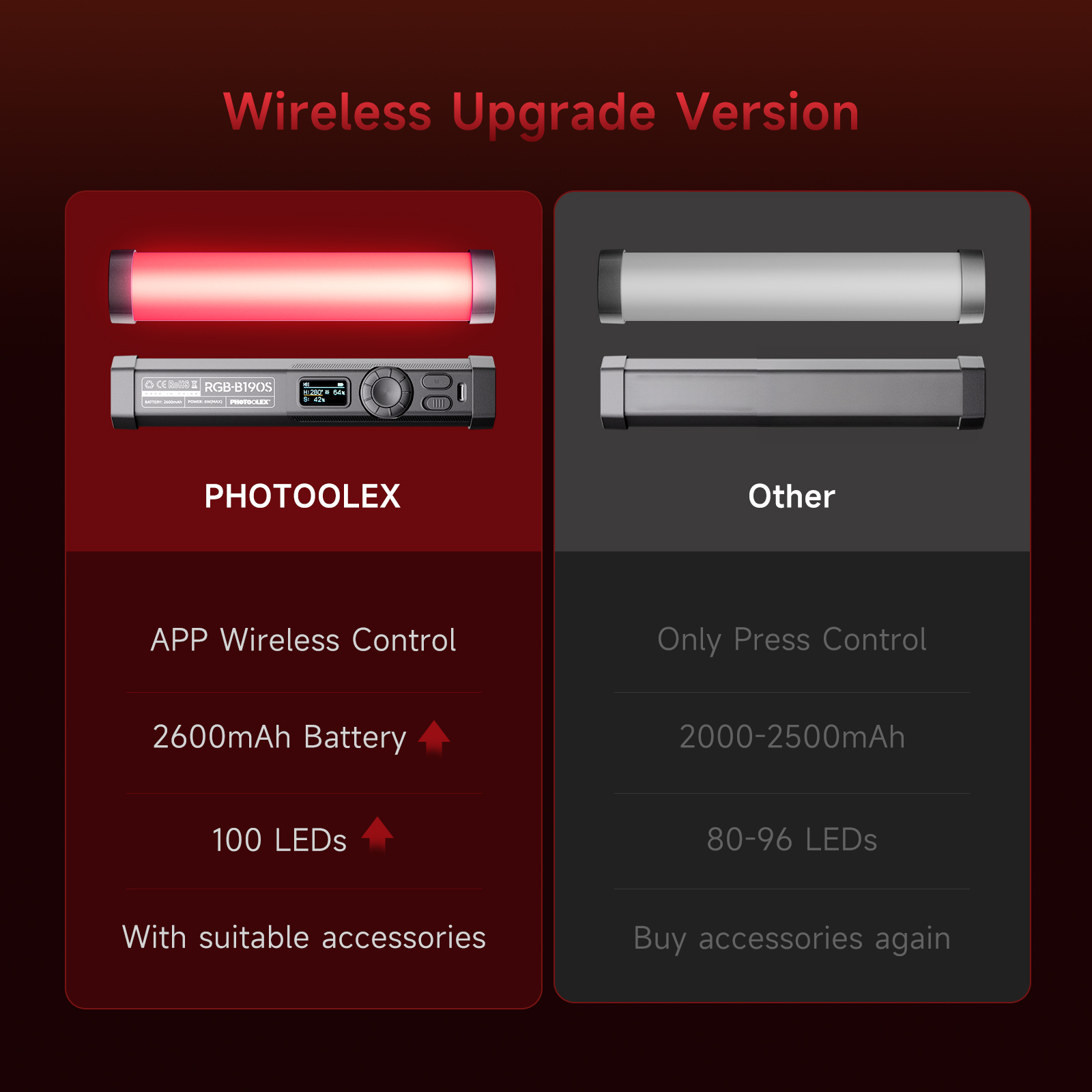 Lampu Video RGB PHOTOOLEX Desa - Photography Types Of Lighting ulasan dan harga