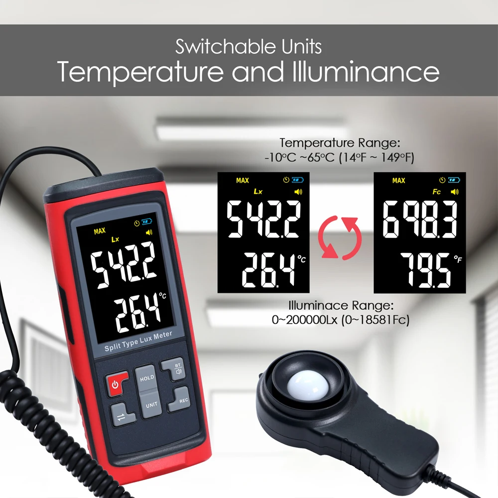 Iluminometer Cahaya Lux Tipe T - Photography Types Of Lighting ulasan dan harga
