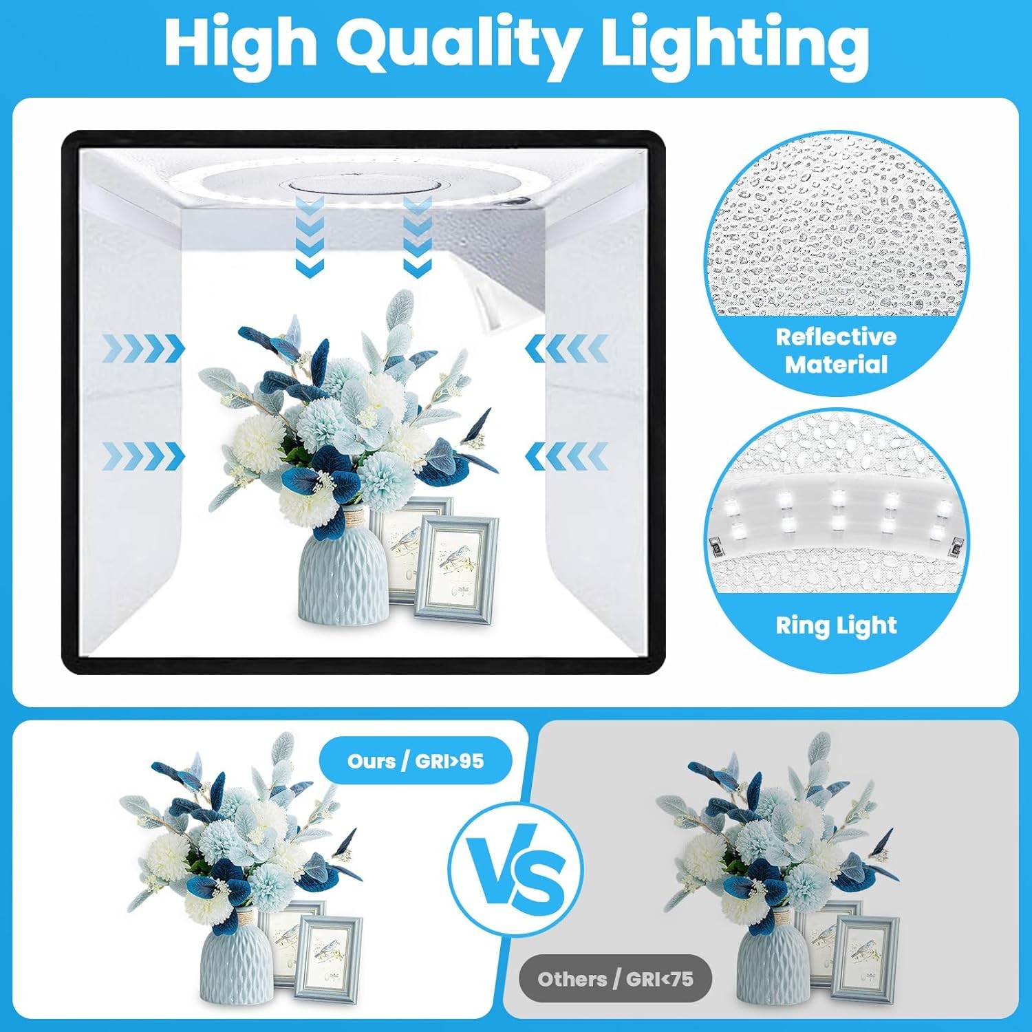 Kotak Cahaya, Fotografi Kotak  - Photography Lighting Case ulasan dan harga