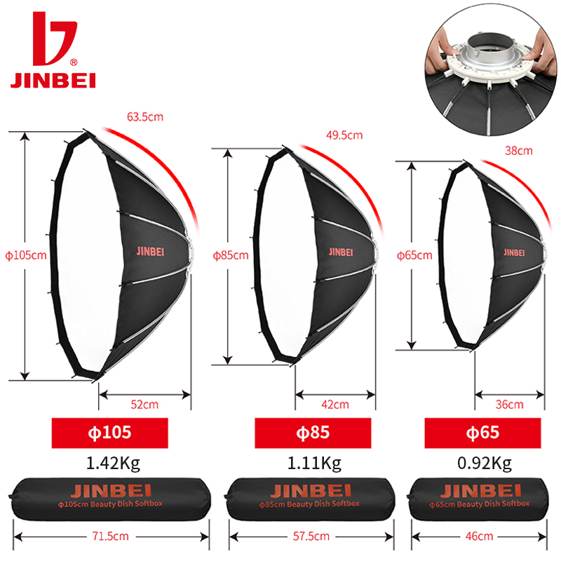 JINBEI 65 Quick Open Parabolic - Lighting In Photography ulasan dan harga
