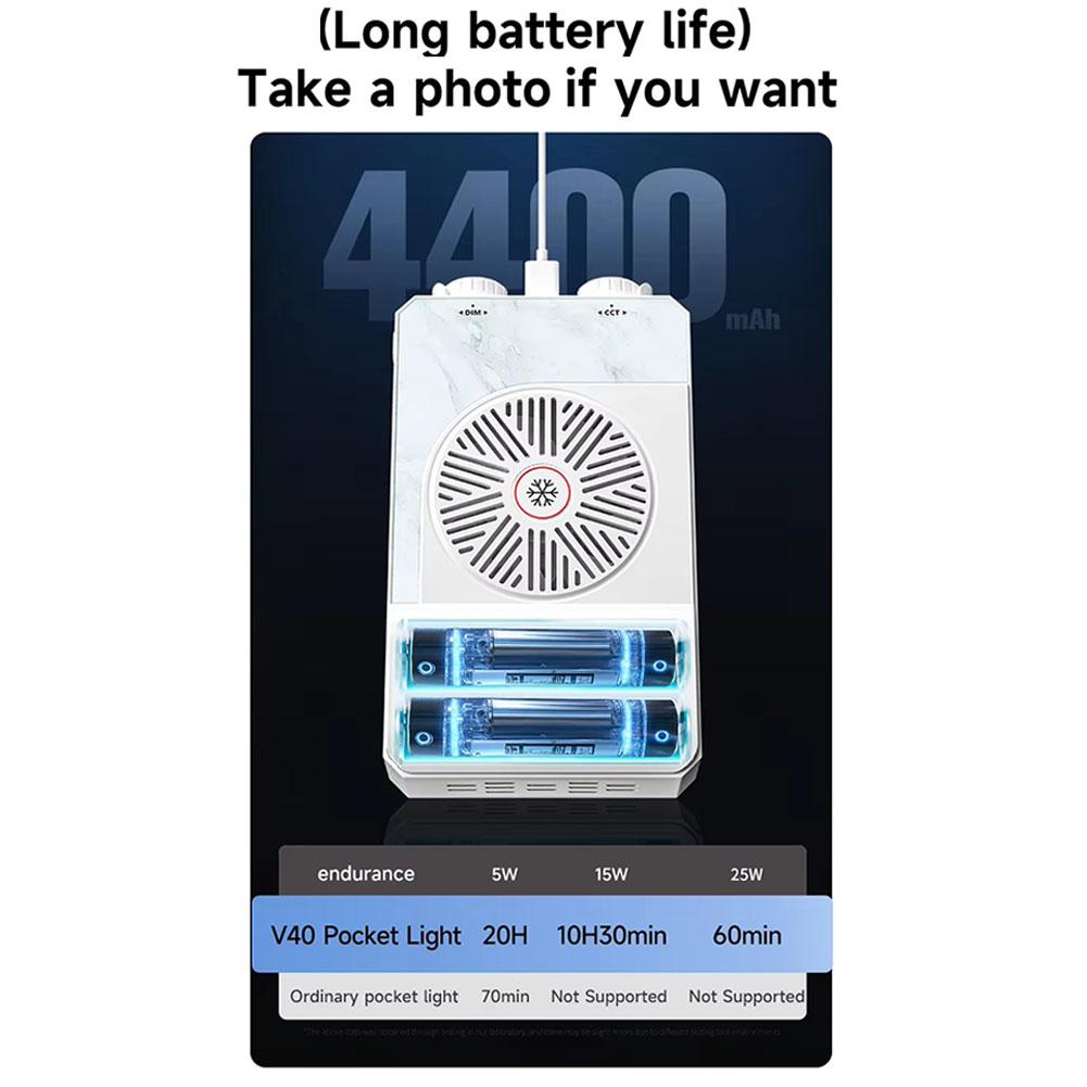 Lampu Kamera LED 40W yang Dapa - Photography Lighting Color ulasan dan harga